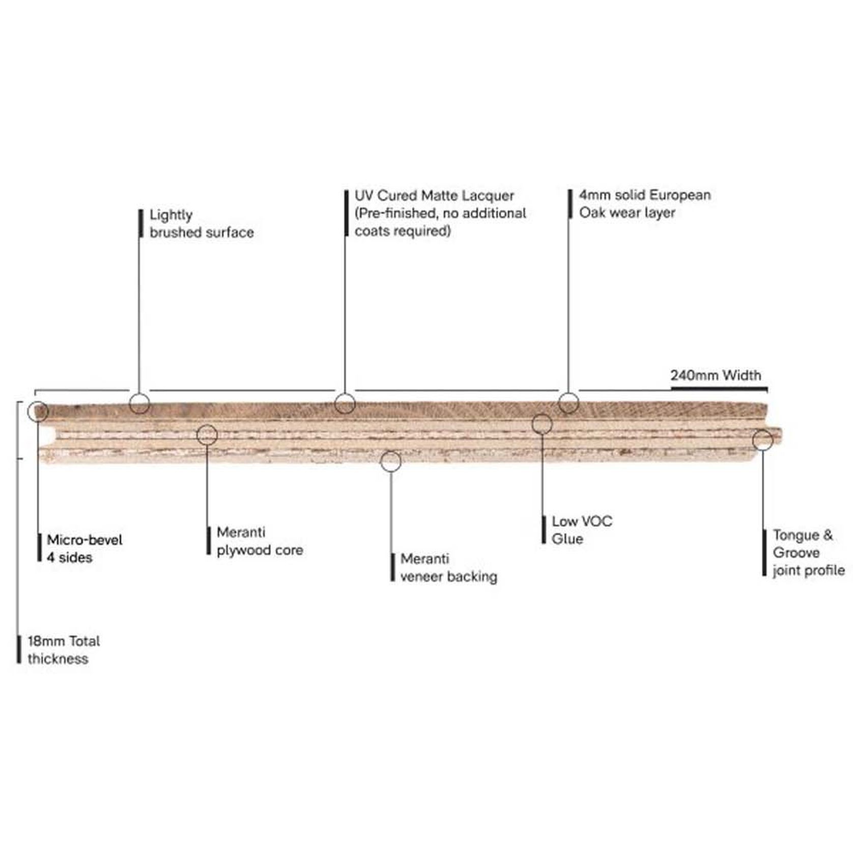 Indus Mojave Prime European Oak Flooring gallery detail image