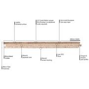 Indus Mojave Prime European Oak Flooring gallery detail image