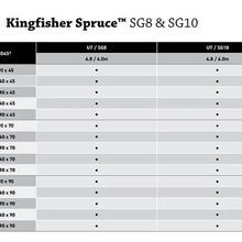 Kingfisher Spruce - SG8 & SG10  Range gallery detail image
