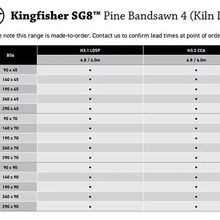 Kingfisher SG8 Pine Range gallery detail image