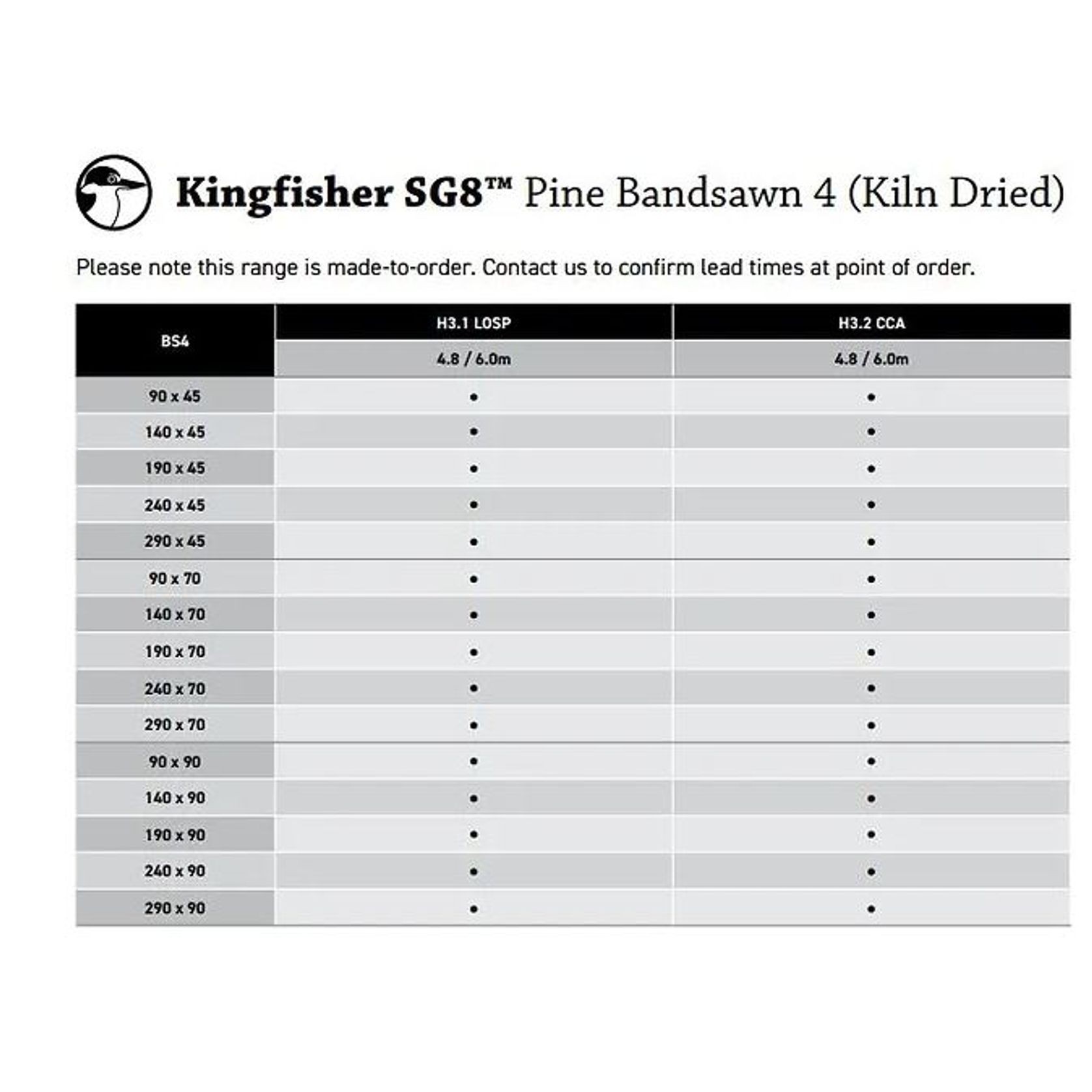 Kingfisher SG8 Pine Range gallery detail image
