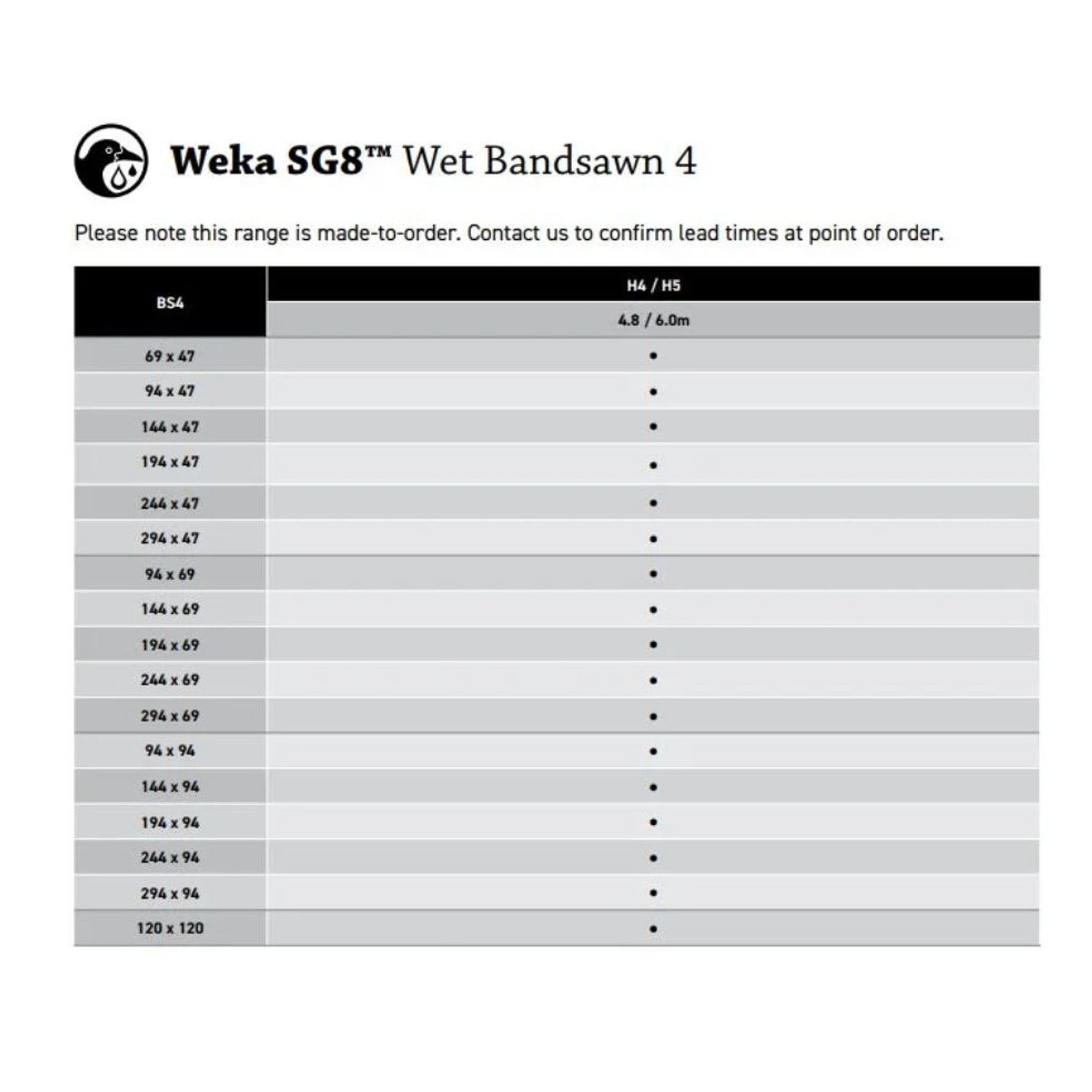 Weka SG8 - Wet Range gallery detail image