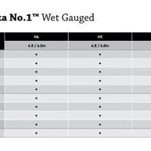 Weka No.1 - Wet Range gallery detail image