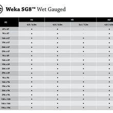 Weka SG8 - Wet Range gallery detail image