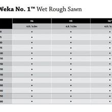 Weka No.1 - Wet Range gallery detail image