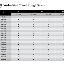 Weka SG8 - Wet Range gallery detail image