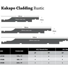 Kakapo Claddings Range gallery detail image