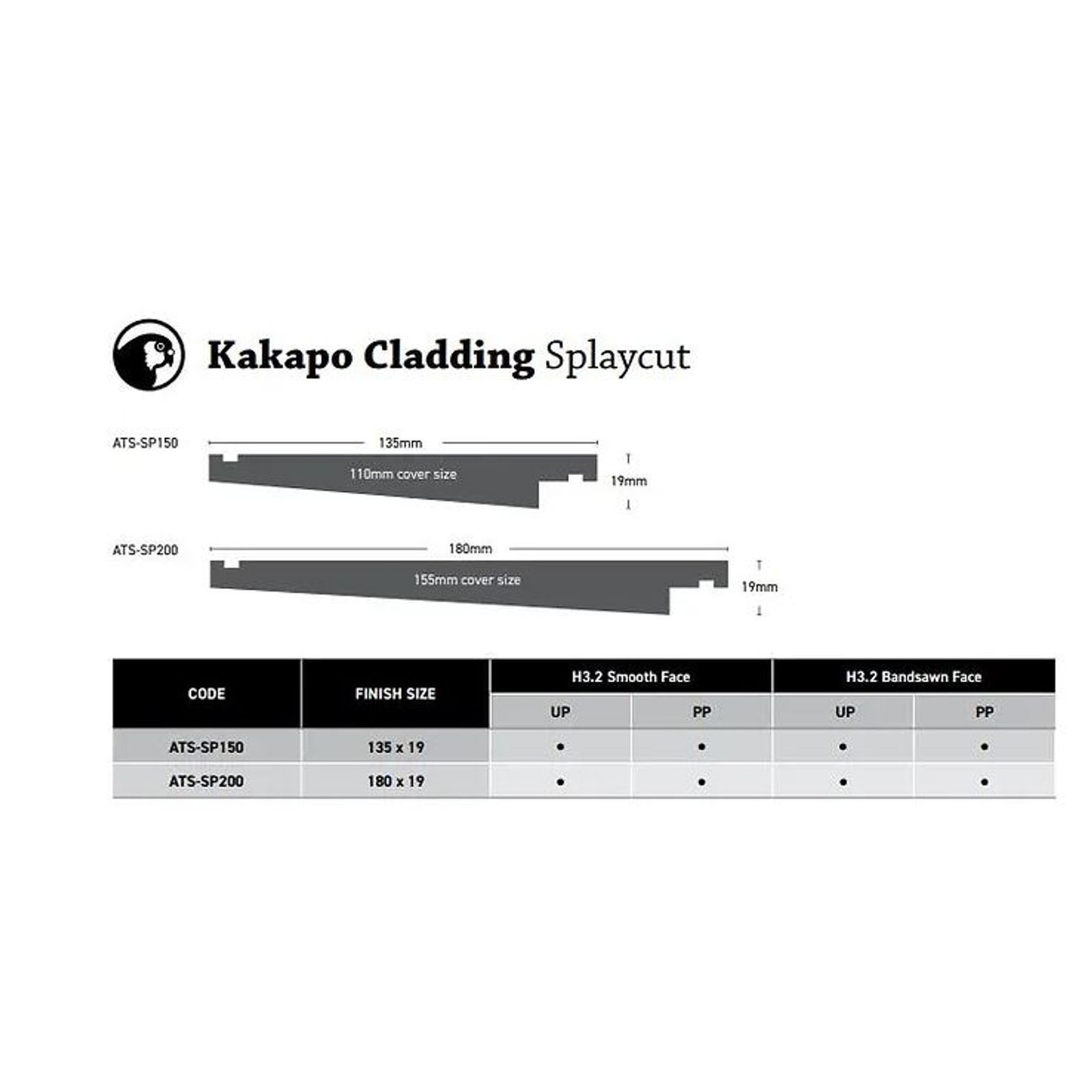 Kakapo Claddings Range gallery detail image