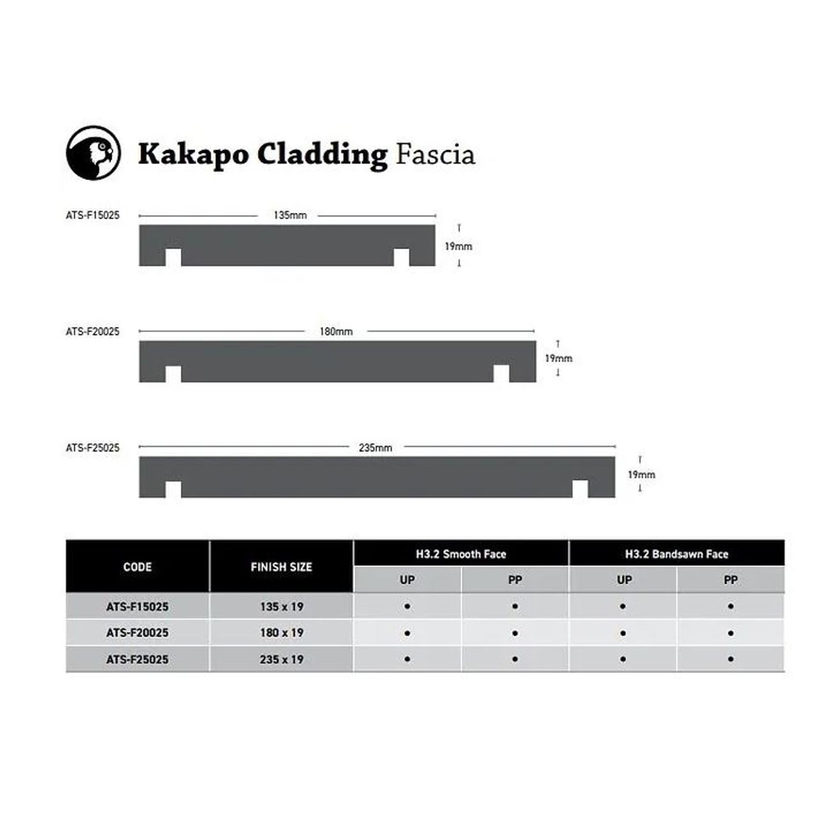 Kakapo Claddings Range gallery detail image