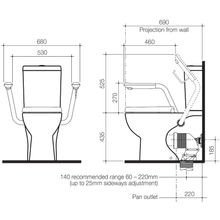 Opal Easy Height Cleanflush Suite With Armrests gallery detail image