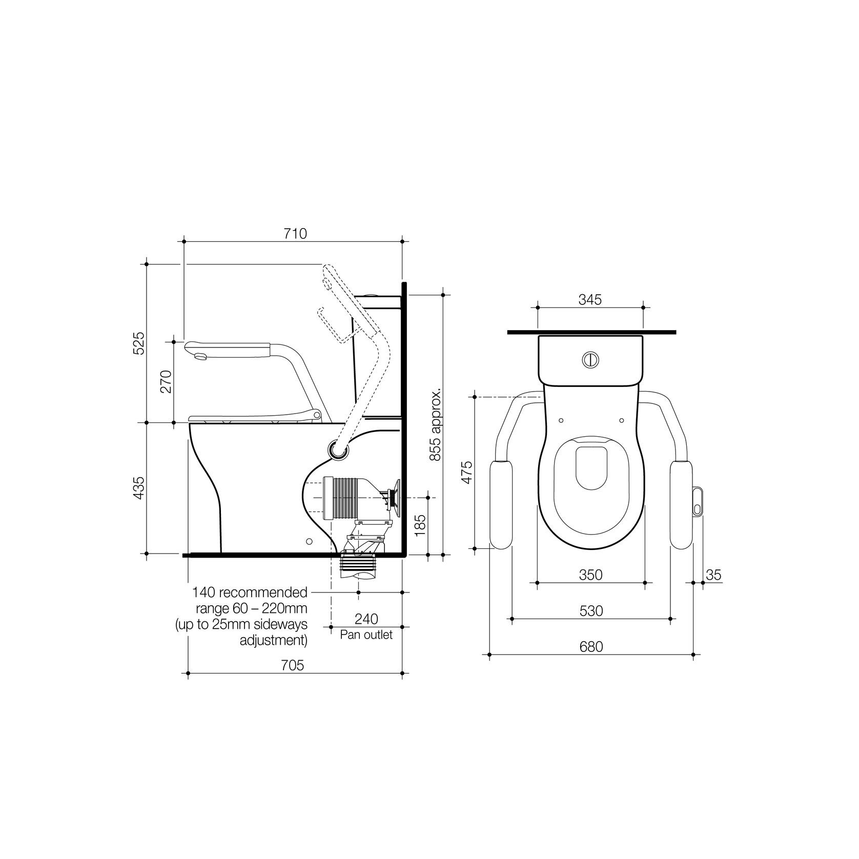 Opal Easy Height Cleanflush Suite with Nurse Call Armrests gallery detail image