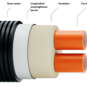 Rehau RAUVIPEX Pre-Insulated Pipe Heating System gallery detail image