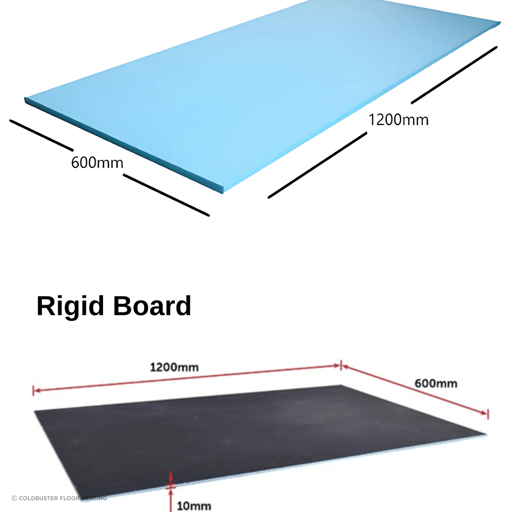 Insulation Boards-Perfect for Underfloor Heating gallery detail image