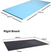 Insulation Boards-Perfect for Underfloor Heating gallery detail image