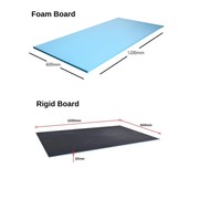 Insulation Boards-Perfect for Underfloor Heating gallery detail image