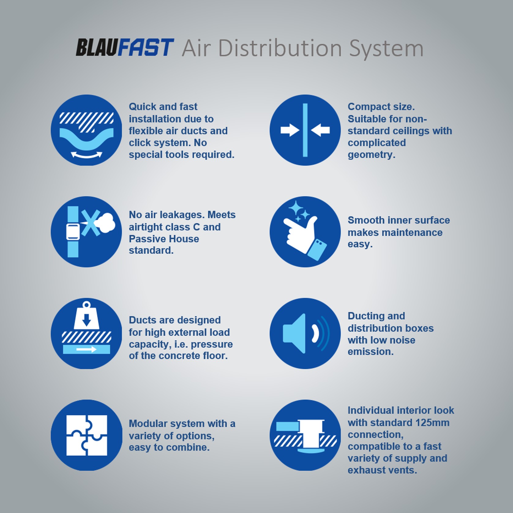 BlauFast Ducting Systems gallery detail image