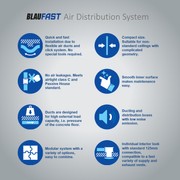 BlauFast Ducting Systems gallery detail image