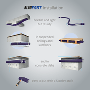 BlauFast Ducting Systems gallery detail image