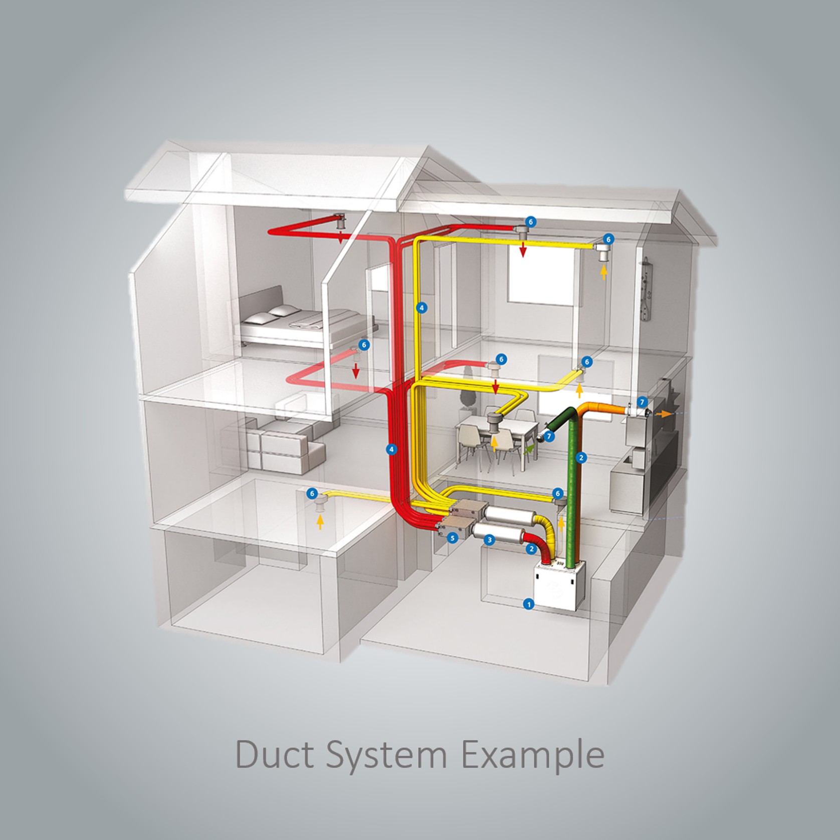 BlauFast Ducting Systems gallery detail image