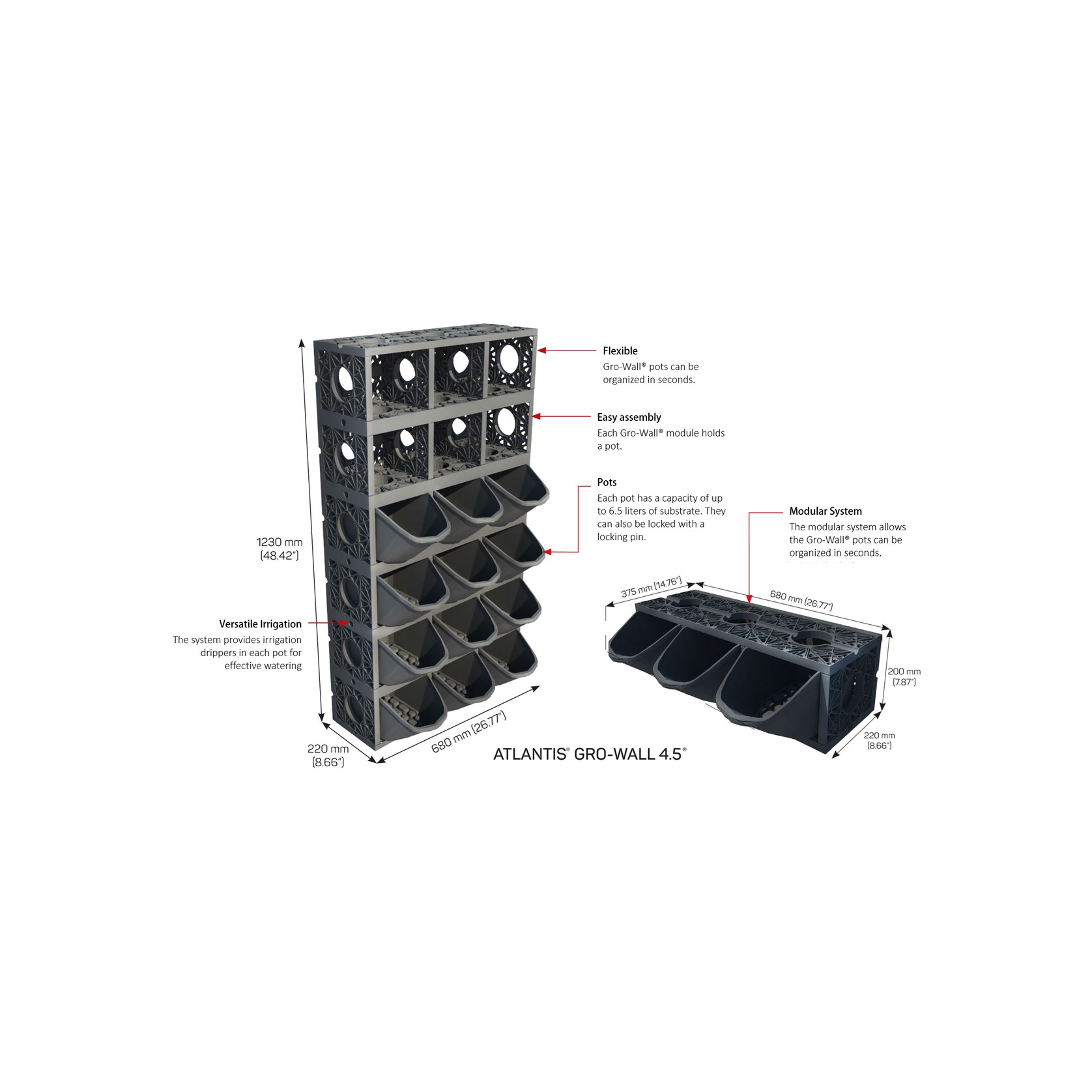 Gro-Wall® 4.5 Vertical Gardens by Atlantis gallery detail image