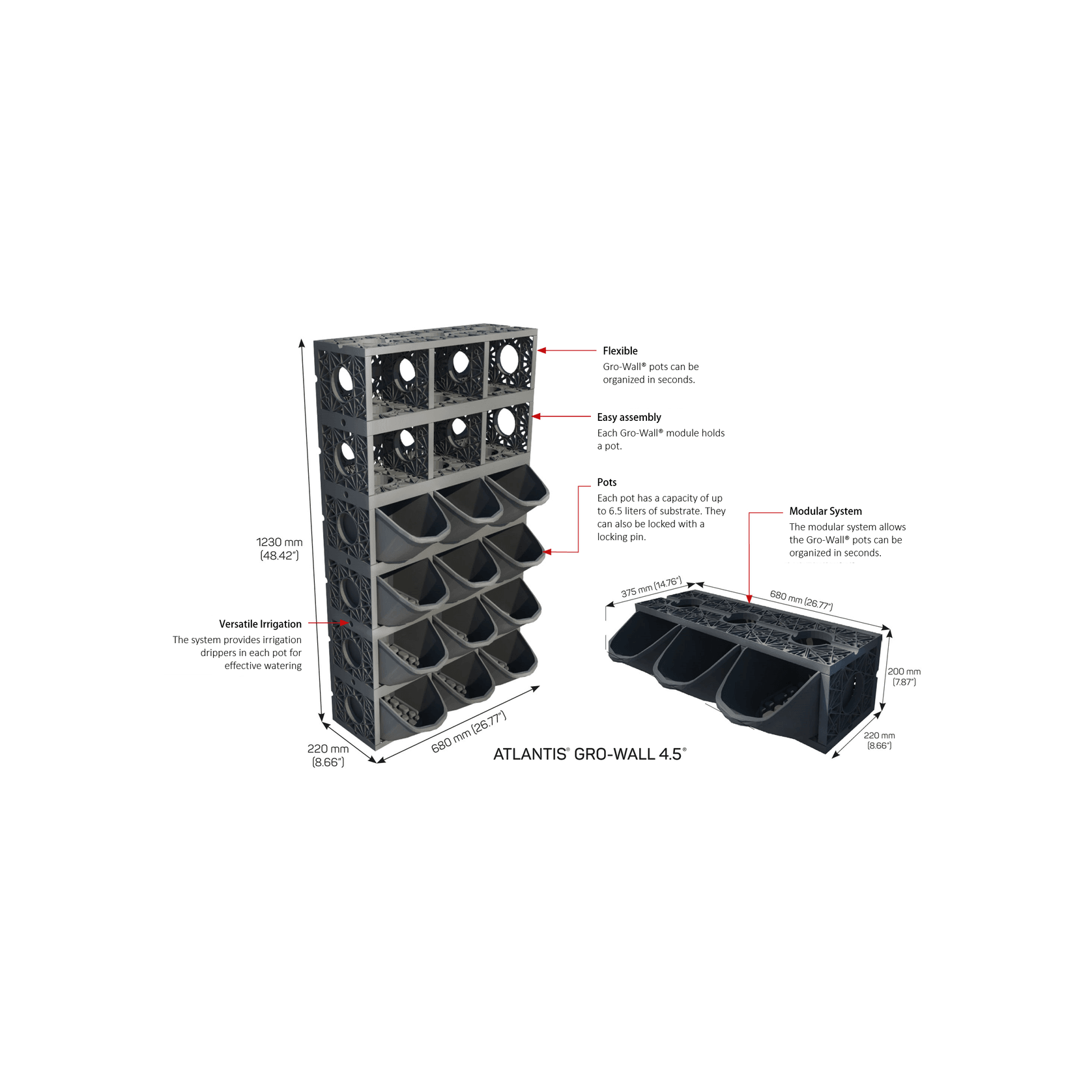 Gro-Wall® 4.5 Vertical Gardens gallery detail image