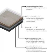 ABA Vinyl Flooring gallery detail image