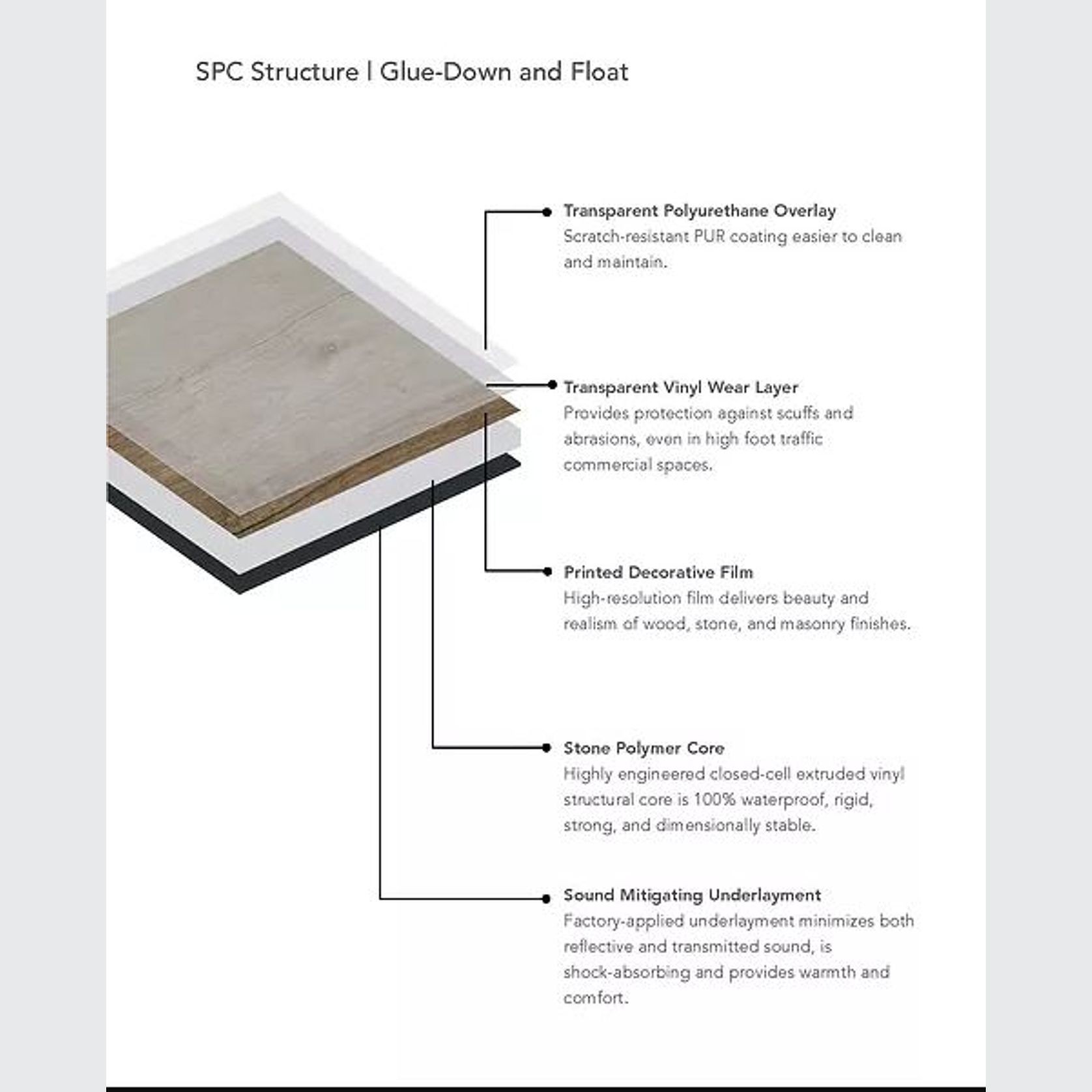 SPC Vinyl Flooring gallery detail image