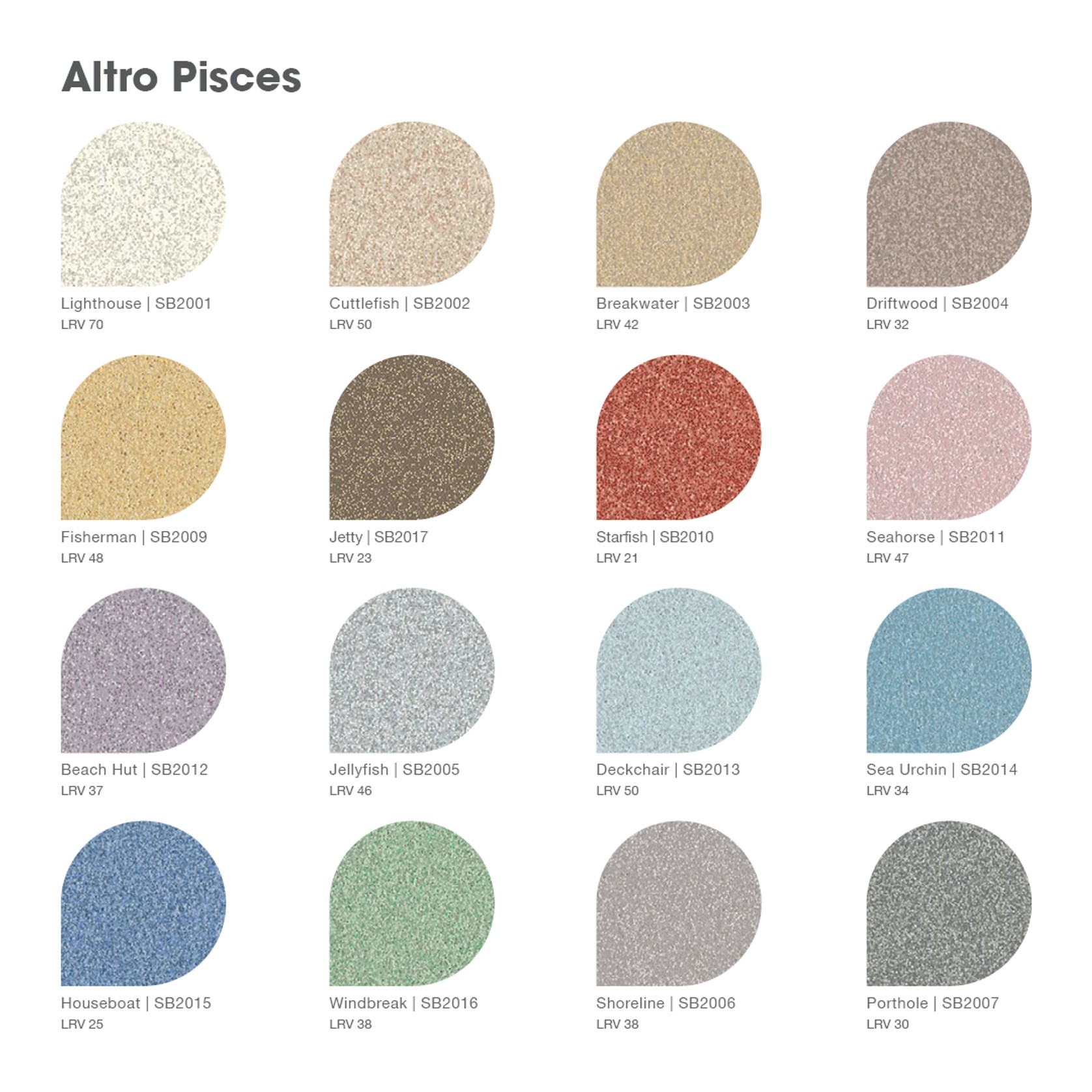 Altro Pisces™ - R11 Bathroom  Flooring gallery detail image