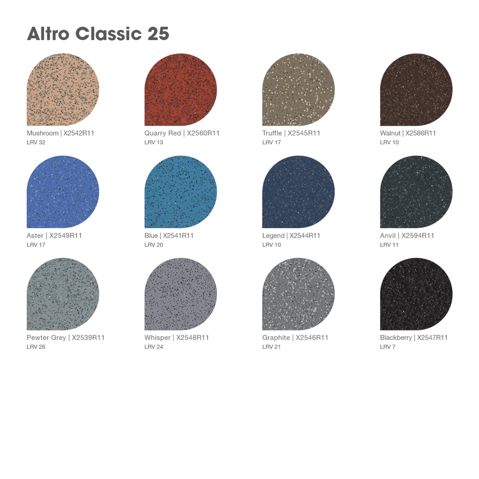 Altro Classic™ X25 - R11 Safety Flooring gallery detail image