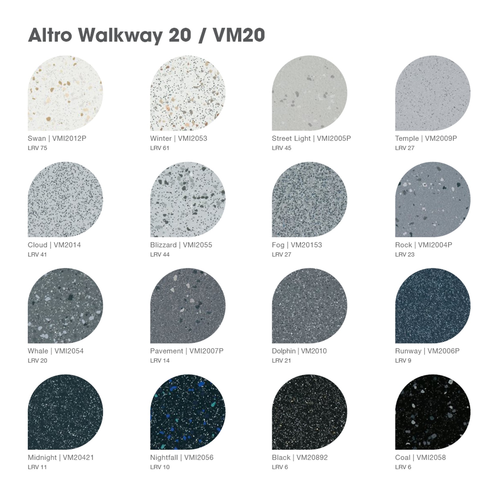 Altro Walkway™ VM20 - R10 Safety Flooring gallery detail image