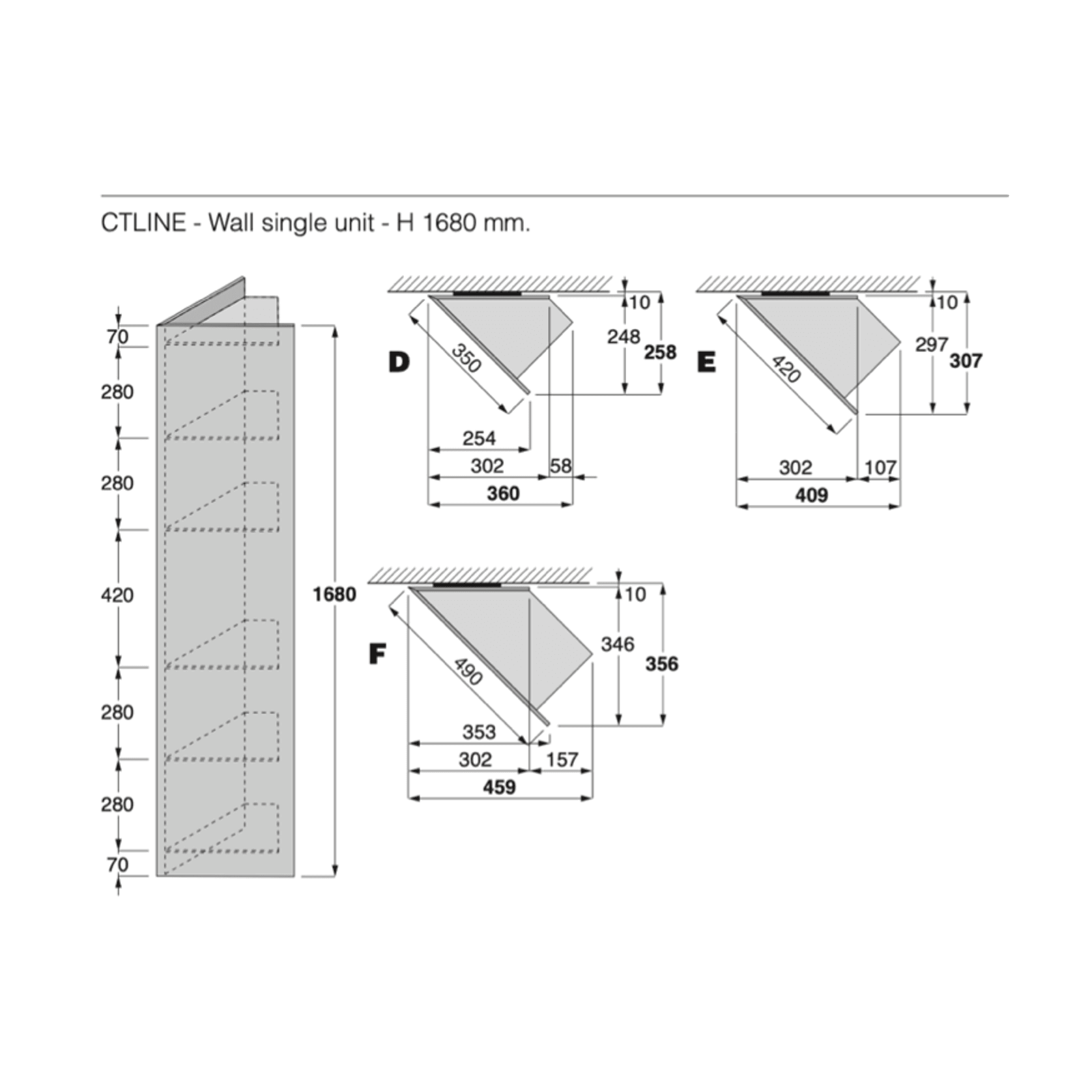 CTline Shelving by Boffi gallery detail image