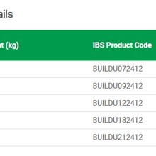 IBS Builders Grade® gallery detail image