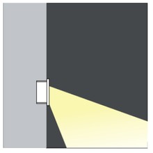 Square Halo Foot Light gallery detail image