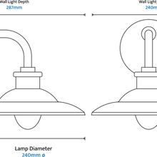 Cuscus Steel and Glass Exterior Wall Light gallery detail image