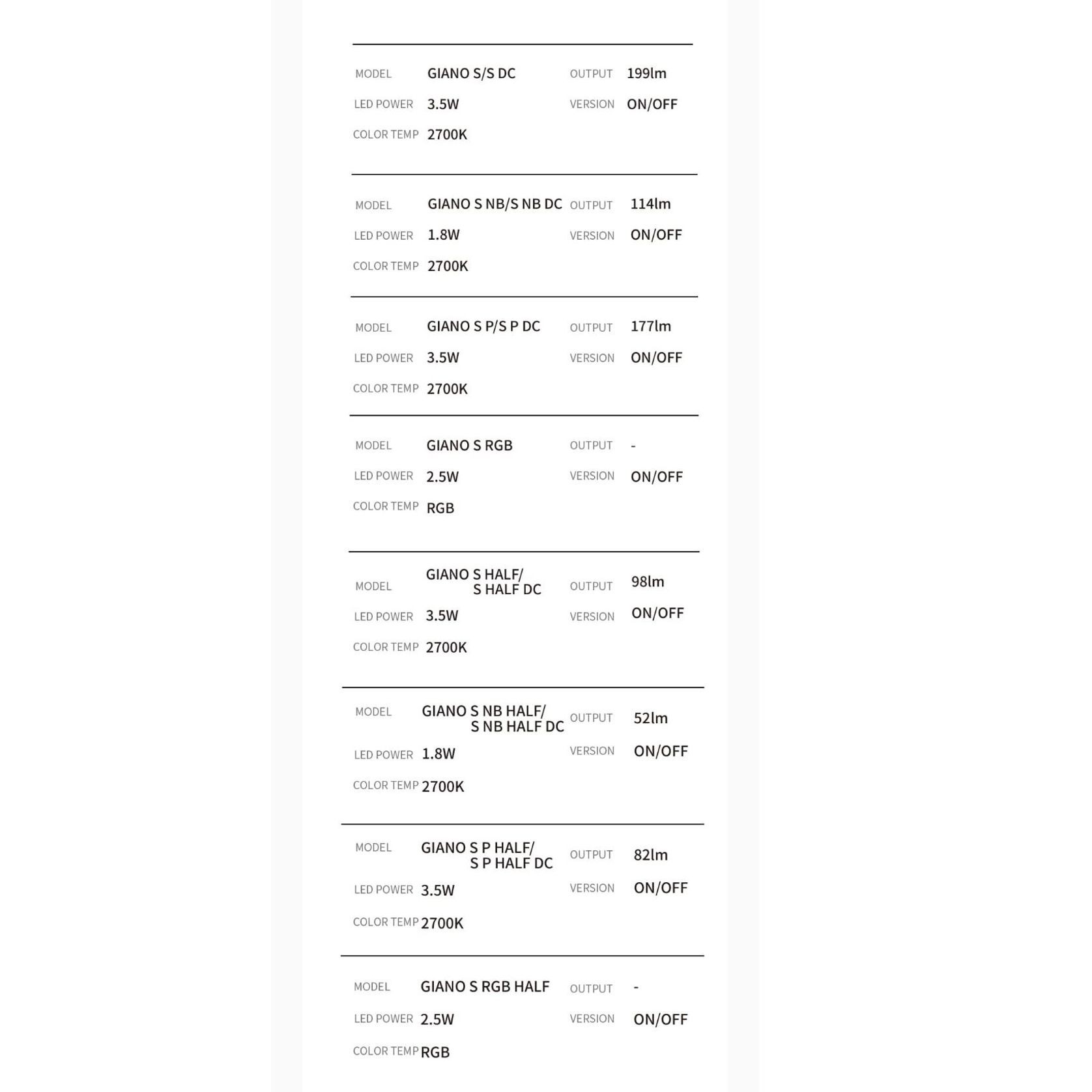 TATOU | Wall Light/Bed-Side Light USB gallery detail image