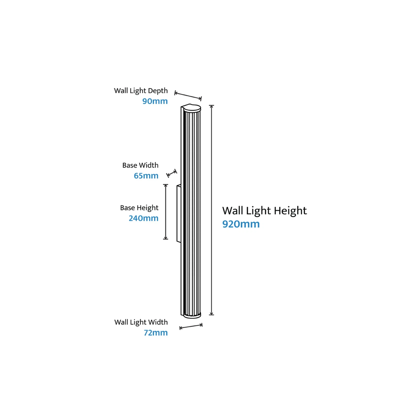 Junco IP65 Fluted Hand-Blown Glass LED Batten Light gallery detail image