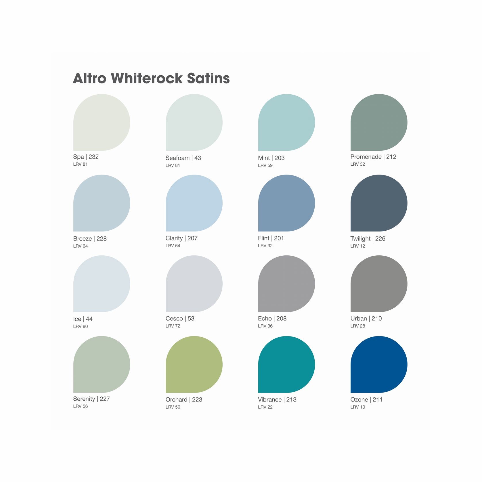Altro Whiterock Satins™ Hygienic Wall Lining gallery detail image