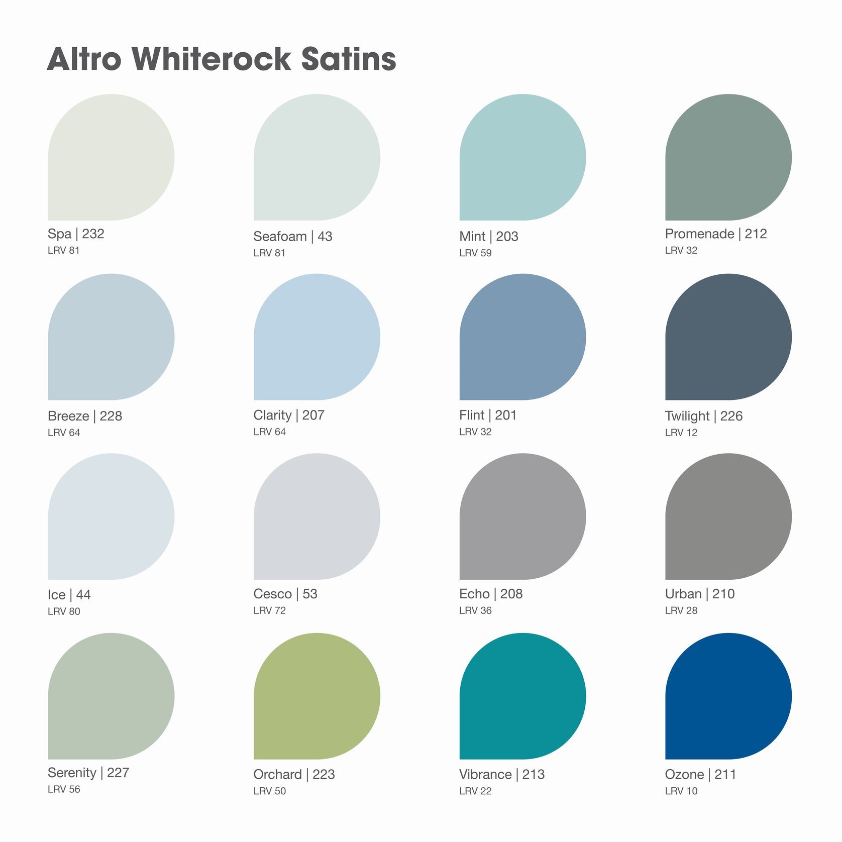 Altro Whiterock Satins™ Hygienic Wall Lining gallery detail image
