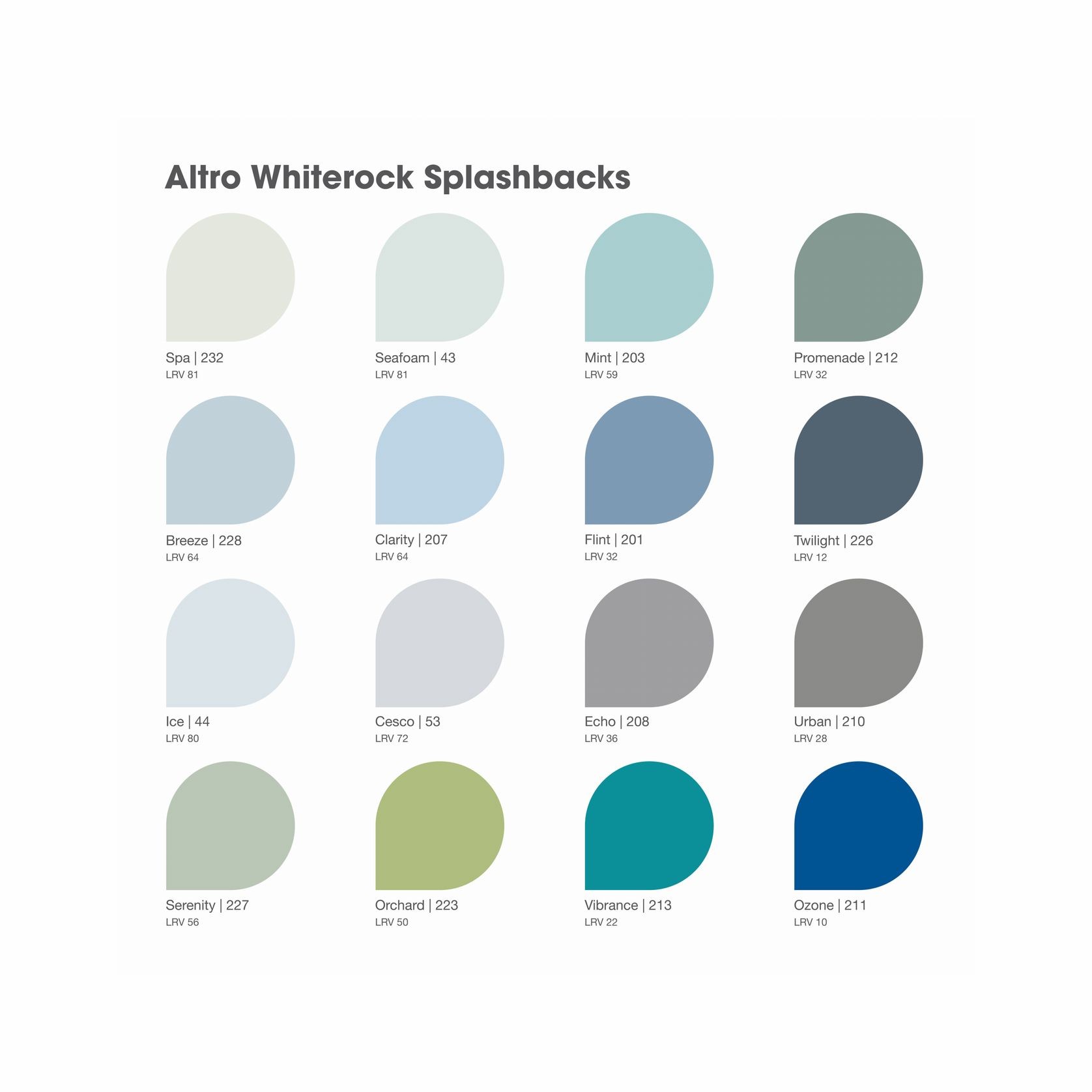 Altro Whiterock Splashbacks™ gallery detail image