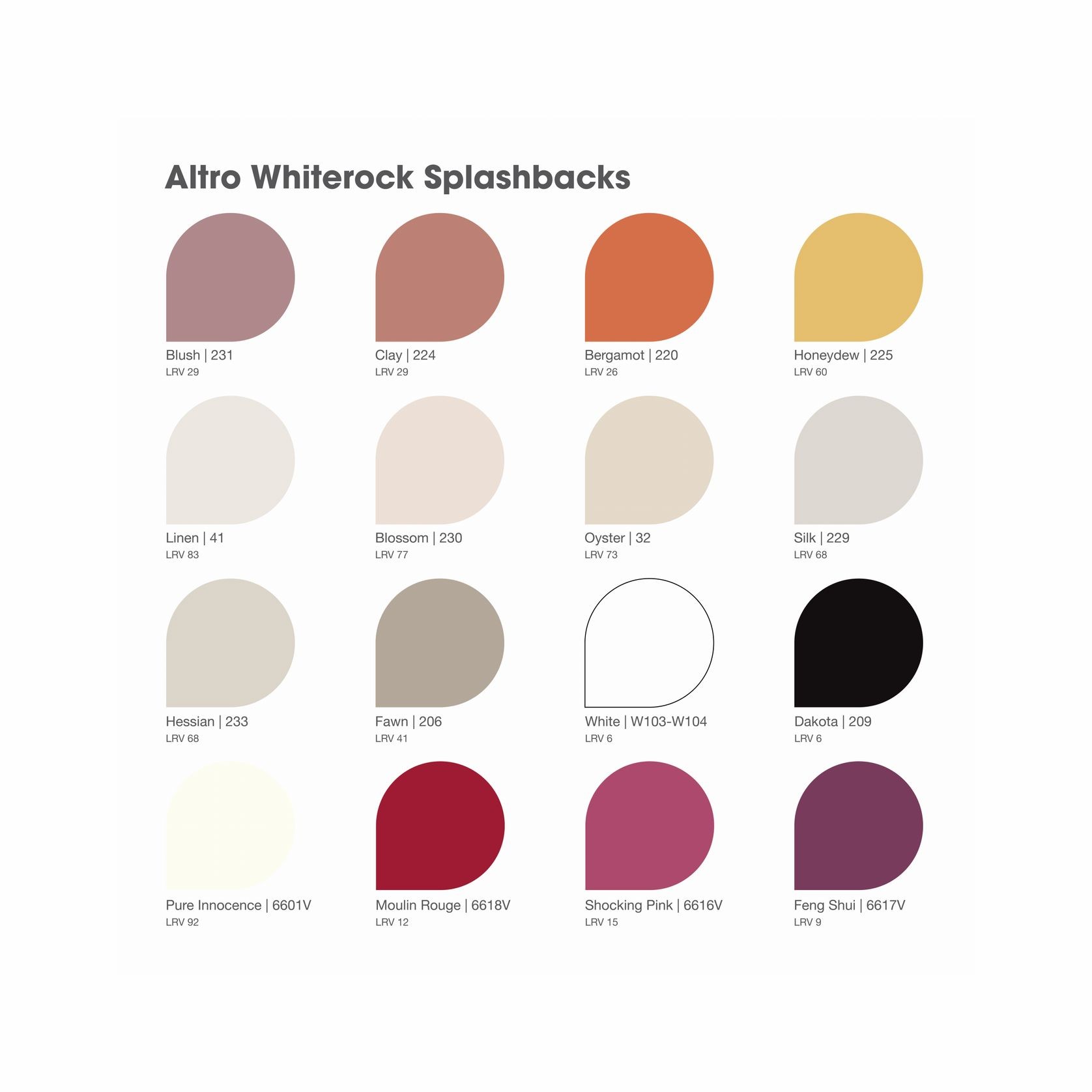 Altro Whiterock Splashbacks™ gallery detail image