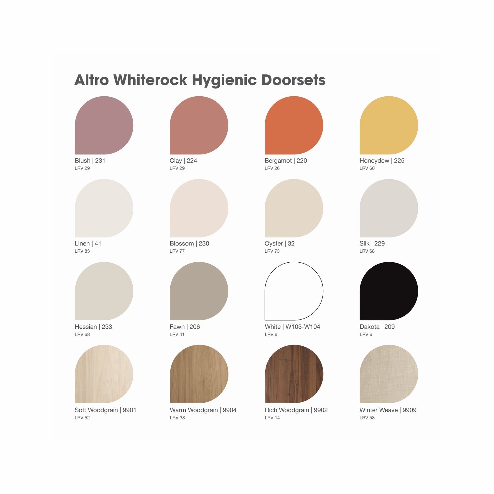 Altro Whiterock Hygienic Doorsets™ gallery detail image