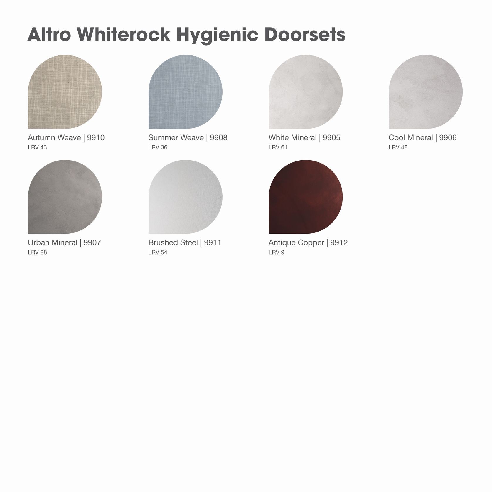 Altro Whiterock Hygienic Doorsets™ gallery detail image