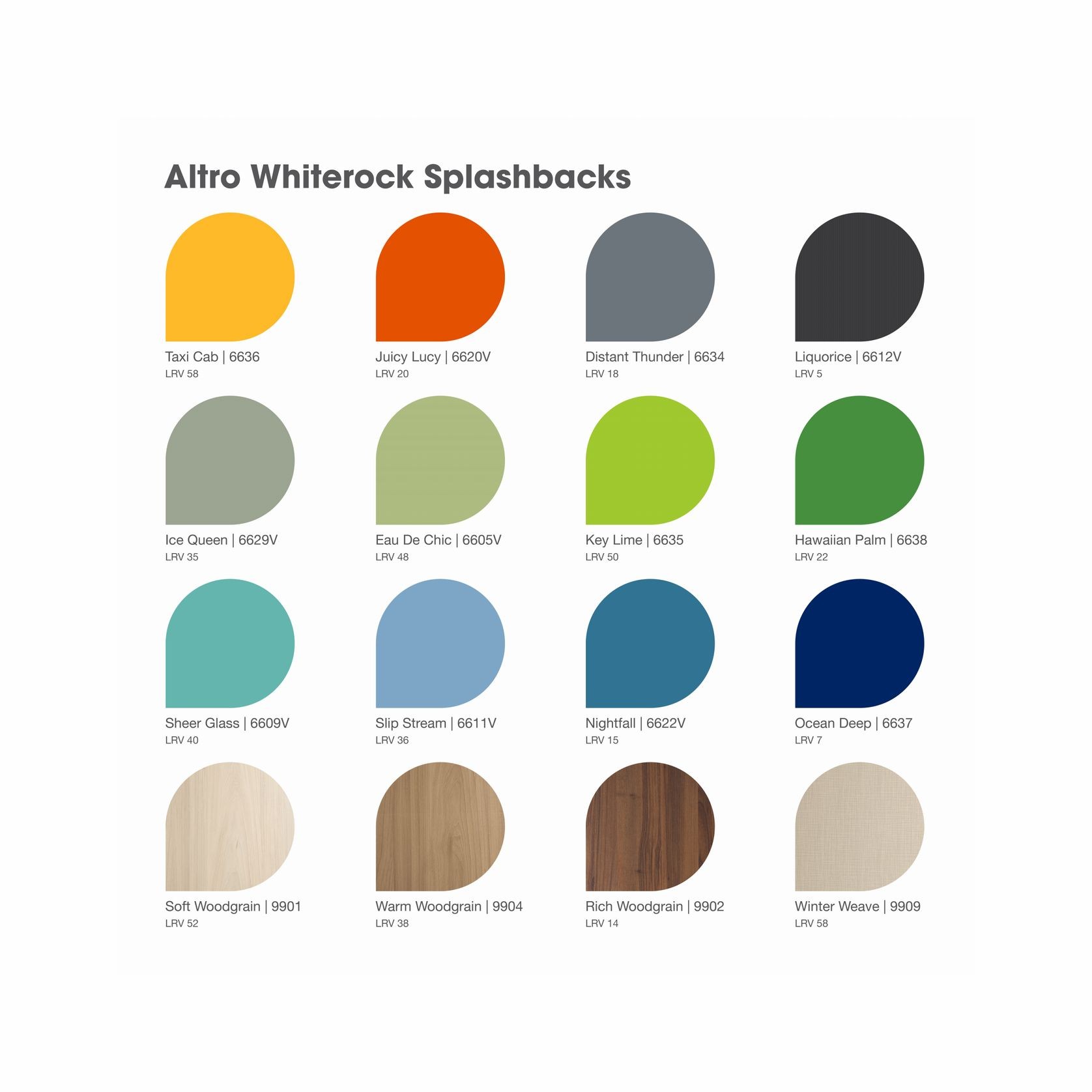 Altro Whiterock Splashbacks™ gallery detail image