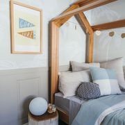 easyDADO Vogue gallery detail image