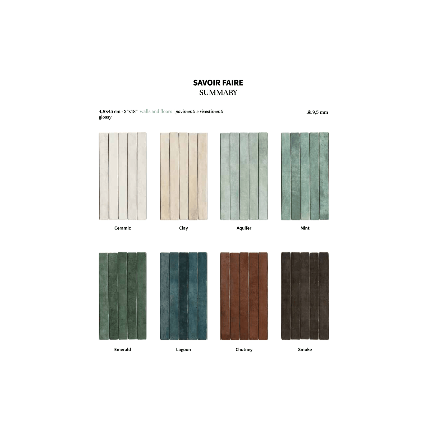 Savoir Faire gallery detail image