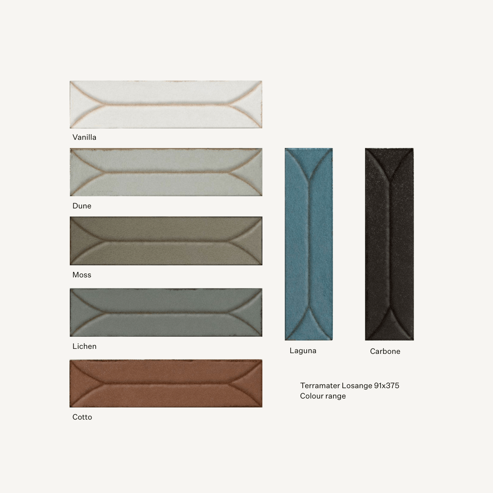 Terramater Tile Series gallery detail image