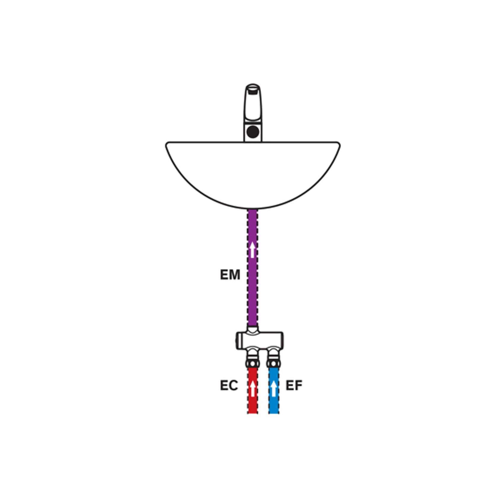 Delabie Premix 'Nano' Thermostatic Mixing Valve gallery detail image