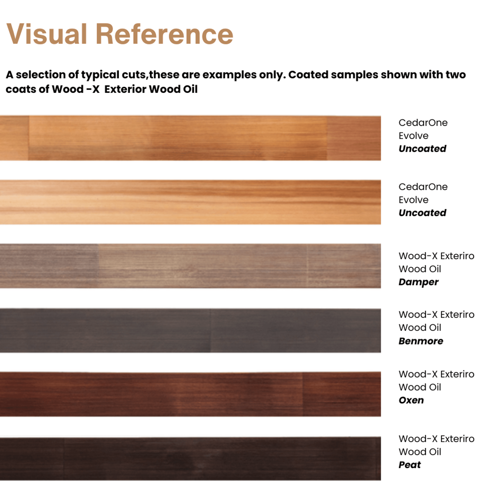 CedarOne Evolve Vertical Grain Cedar Cladding gallery detail image