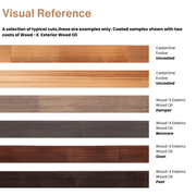 CedarOne Evolve Vertical Grain Cedar Cladding gallery detail image