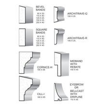 Architectural Mouldings in Stock gallery detail image